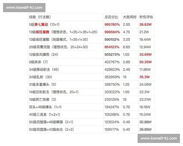 15 秒噩梦！比苏马马里复出即伤退