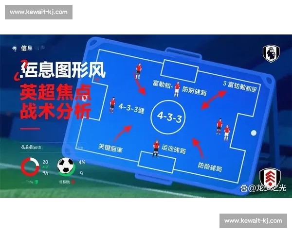 南安普顿对阵富勒姆英超焦点战前瞻与胜负走势解析关键球员表现影响比赛结果