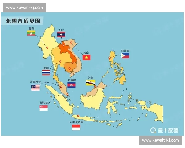美国与澳大利亚在全球经济竞争中的博弈与合作前景分析