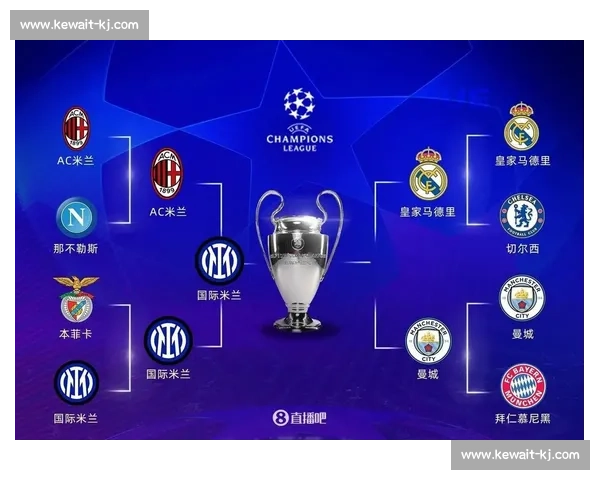 皇马与国米激战在即 谁能笑到最后成为欧冠胜者之争焦点